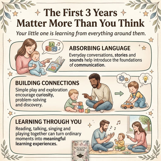 The Nurtured Start Method