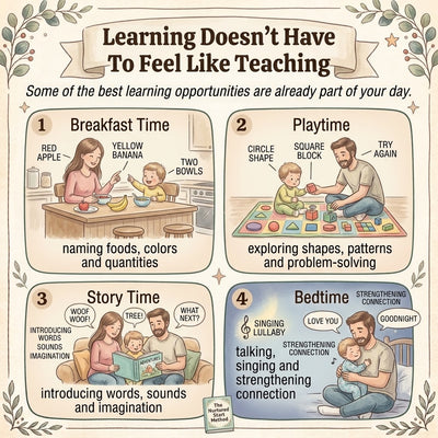 The Nurtured Start Method
