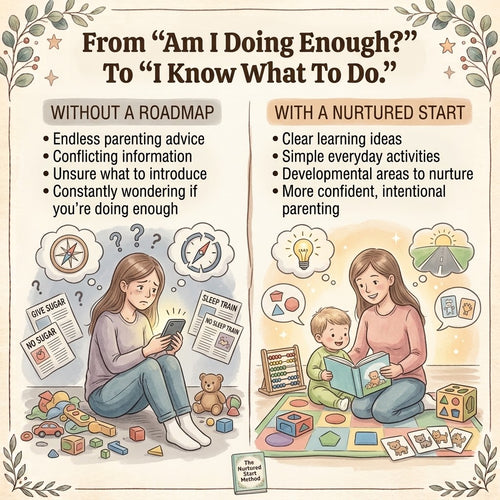 The Nurtured Start Method
