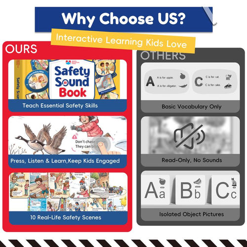 Safety Book For Kids